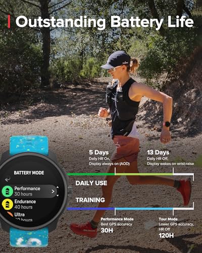 SUUNTO Race S GPS Sports Watch, 1.32" AMOLED Touchscreen w/Crown, 13 Days Battery Life, Training & Sleep Health Tracking, ...