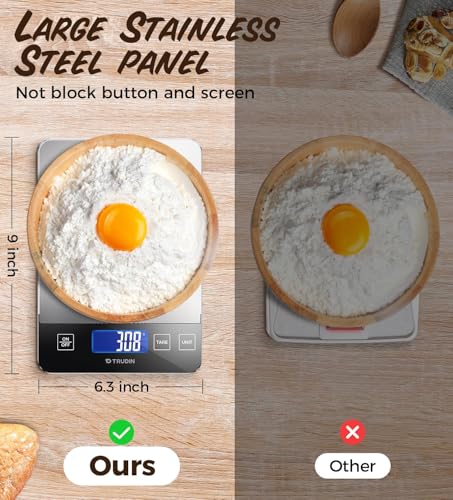 NASA-Grade 33lb Digital Kitchen Scale, Precisely Measures Grams and Ounces for Baking and Cooking,with Waterproof Tempered...