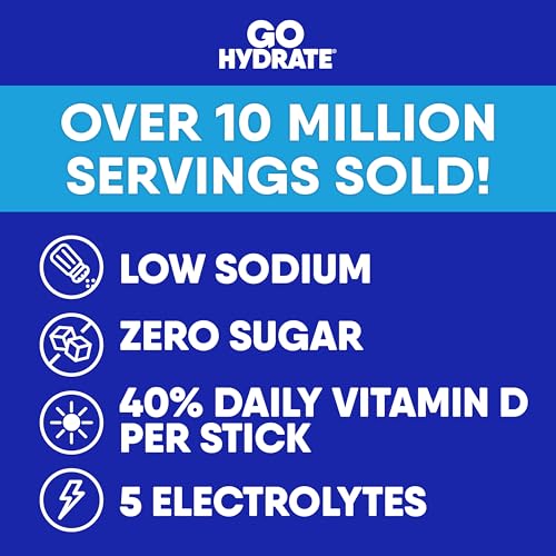 GoHydrate Low Sodium Electrolytes Powder Packets Sugar Free - Instant Hydration Daily Drink Mix - Zero Sugar Water Flavor ...
