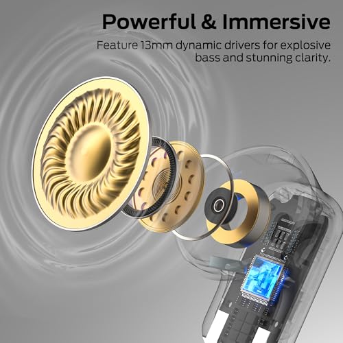 Monster N-Lite 217 Wireless Earbuds, Immersive Stereo Sound, Bluetooth 6.0 in-Ear Headphones, Built-in Smart Noise Cancell...