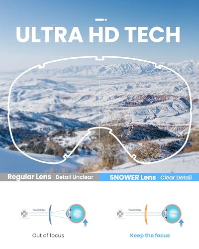 SNOWER Ski Goggles, Spherical OTG Anti-Fog Snow Goggles, HD Snowboard Goggles with UV400 Protection for Men, Women, and Youth