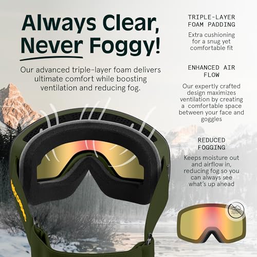 Retrospec Flume Ski Goggles for Men and Women UV Protection