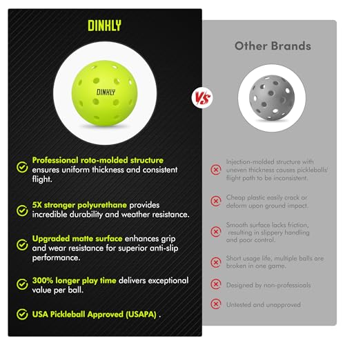Dinkly Pickleball Balls, Outdoor Pickleballs USAPA Approved, Enhanced Durability Pickle Ball with Roto-Molded & Seamless D...