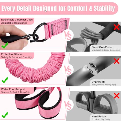 KUZARO Upgraded Multifunction Pedal Resistance Band with Handle, 3 Tube Adjustable Resistance Bands for Abdomen, Waist, Ar...