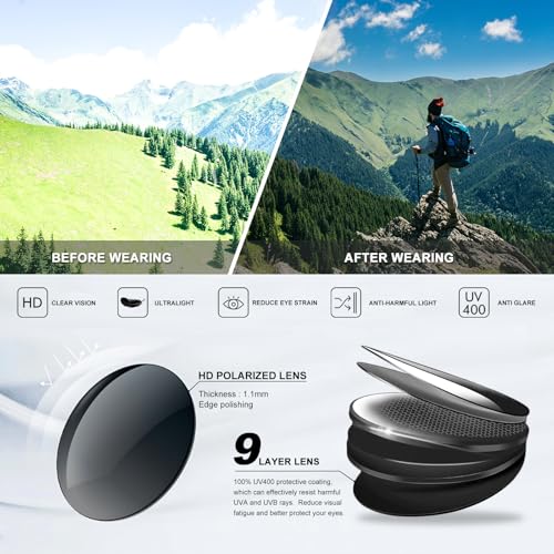 TURBOPEP Polarized Sports Sunglasses for Men and Women,Fishing Cycling Mountain Bike Baseball Sunglasses with UV Protection