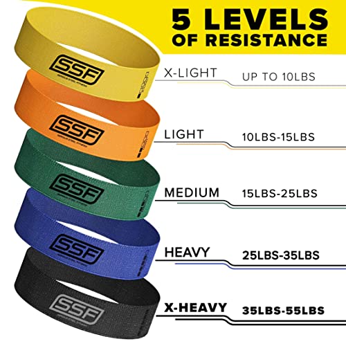 Serious Steel Fitness Fabric Mini Loop Non-Slip Resistance Band Set | Warm-Up, Physical Therapy, Glute Training, Speed and...
