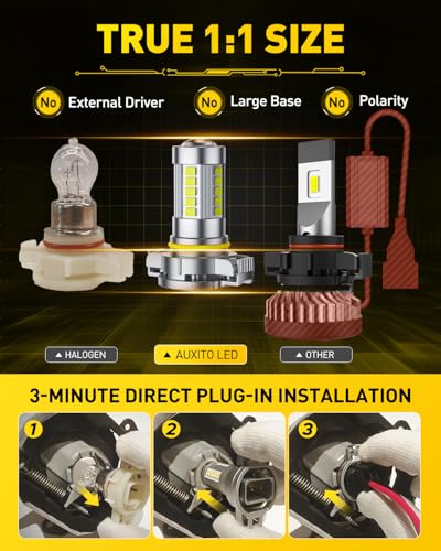 AUXITO 9006 LED Fog Light Bulbs, 6500K Cool White Light, 1:1 Mini Size HB4 9006 LED Fog Light Bulbs, 360° Full Illuminatio...