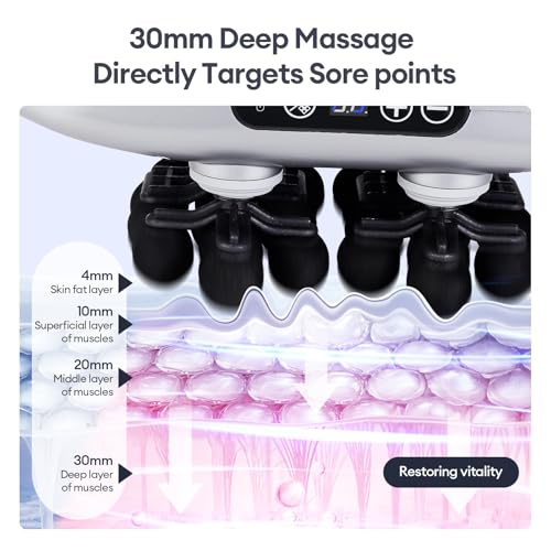 Massage Gun, 28 Head Foot Back Neck Shoulder Massager with 9 Adjustable Multi-Modes & Intensities, Fascia Gun for Athlete...