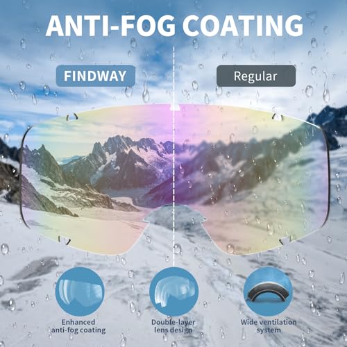 findway OTG Ski Goggles, snow/Snowboard Goggles for Men, Women Youth [Upgraded] Fit for All Helmet - Anti fog & glare & UV