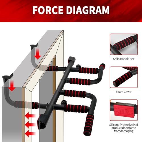 IRON AGE Pull Up Bar for Doorway : 2025 New Pullup Bar - Industrial Grade Steel, Hang & Go Training, Multi-Grip Horizontal...