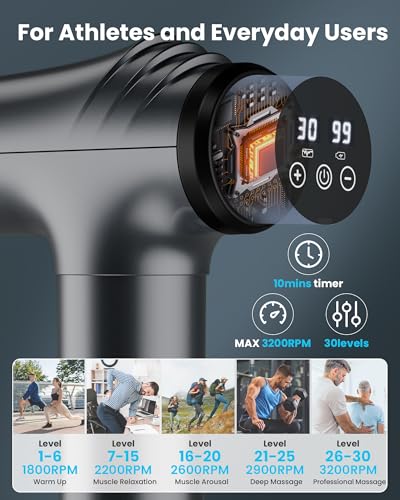 AYURA Massage Gun Deep Tissue, Muscle Massager Gun for Pain Relief, Percussion Massage Gun with 30 Speeds & 6 Heads, Porta...