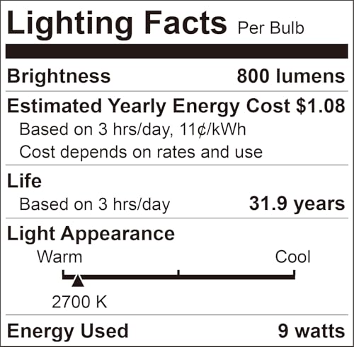 Wembanma 4 Inch Led Can Lights - Retrofit Recessed Lighting  5Cct Recessed Lighting Selectable 2700K-6000K Dimmable  9W 800Lm Can Light With Metal Smooth Baffle Trim  4Inch 12P Brushed Nickel
