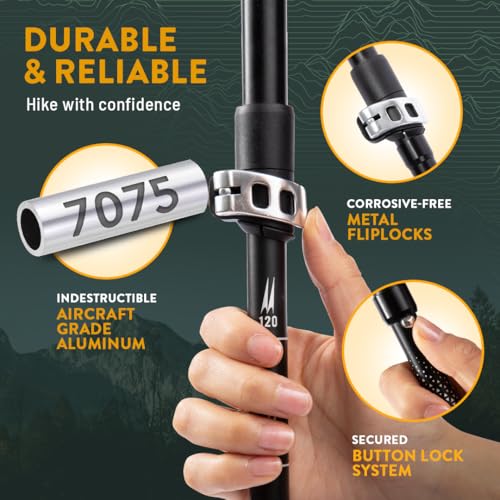 Premium Foldable Hiking Poles by USA Brand - Adjustable, Lightweight Trekking Poles Made of Aircraft Aluminum, Metal Flip ...