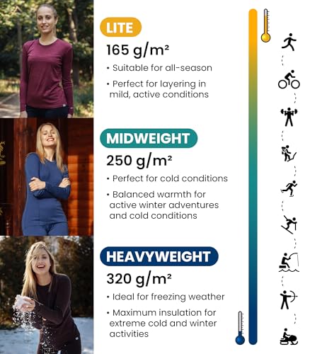 Merino.tech Merino Wool Base Layer Women Set - Heavyweight, Lite, Midweight Merino Thermal Underwear for Women Top, Bottom