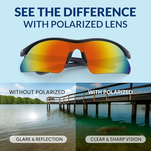 GoLight Polarized Sports Sunglasses for Men & Women – UV400, Anti-Glare, Lightweight Frame,Metal Hinges – for Running,Driving