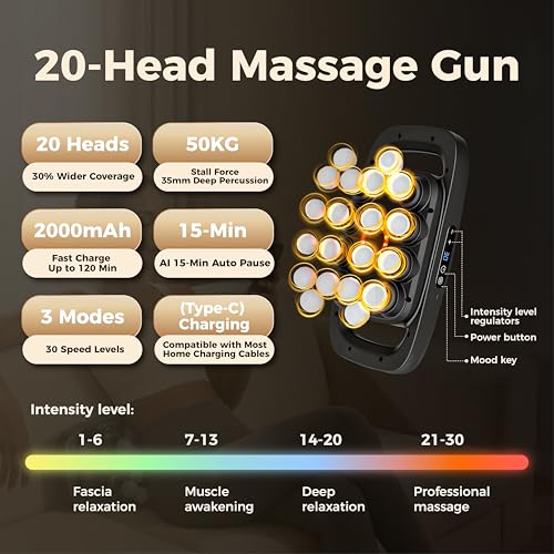syufoo 20-Head Massage Gun Set,Deep Tissue Massage for Muscle Pain Relief,High-Power Electric Massager Gun with 3 Modes,30...