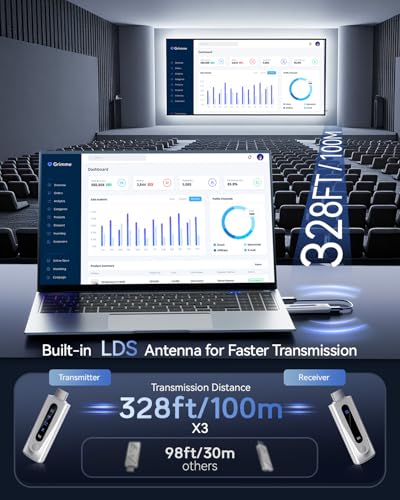 2025 Upgraded Wireless HDMI Transmitter and Receiver 328FT/100M, LED Display, 4K Decode 1080P@60Hz Ultra HD Video Output, ...