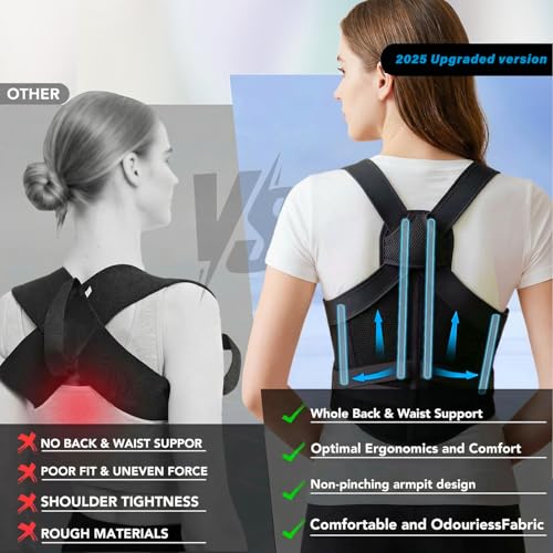 Back Brace Posture Corrector for Women and Men, Upgraded Breathable Full Back Support, Comfortable Shoulder Straightener, ...