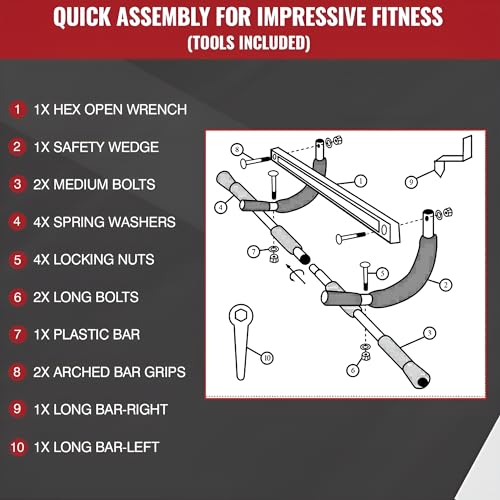 Ben Din Pull Up Bar for Doorway | Sturdy Steel Upper Body Fitness Workout Bar | Strength Training Pull-up Bar | Quick Inst...