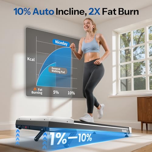 Niceday Walking Pad Treadmill with 10% Auto Incline, 400lbs Capacity, Under Desk Treadmill for Home Office, 3HP Super Quie...