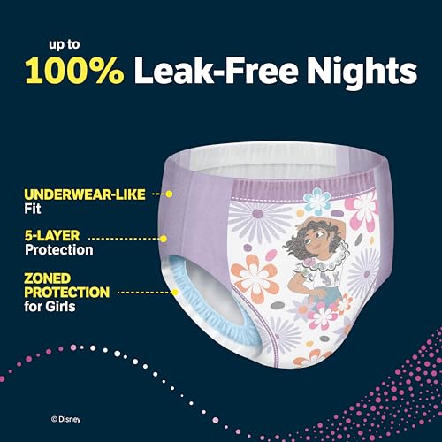 Goodnites Girls' Nighttime Bedwetting Underwear, Size S/M (43-68 lbs), 44 Ct (2 Packs of 22), Packaging May Vary