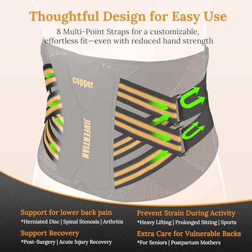 JIUFENTIAN Copper Back Brace for Lower Back Pain with Composite Support Technology for Herniated Disc, Sciatica & Recovery...