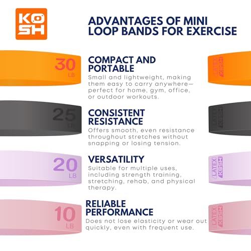 Kosh Resistance Exercise Bands – Set of 4 Natural Latex Loop Bands for Workout, Stretching, Physical Therapy – Includes Me...