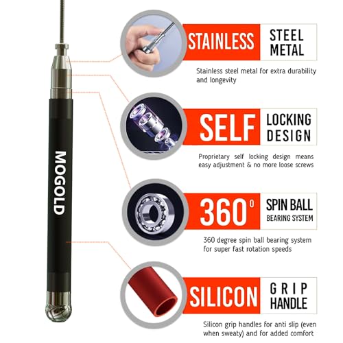 MOGOLD 2-in-1 Speed Rope: 2mm for Boxing/MMA & 3mm for CrossFit - Tool-Free Adjustable Cable System with Dual Bearings - S...