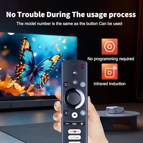 WDZP New Voice Replacement Remote Control fit for GooDee Smart 4K Projector YG600-Movin
