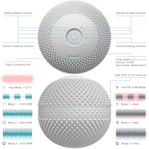 JIEJUNJIE Vibrating Massage Ball with Heat, 7 Modes, Memory, Myofascial Release, Deep Tissue Muscle Recovery Ball for Trig...