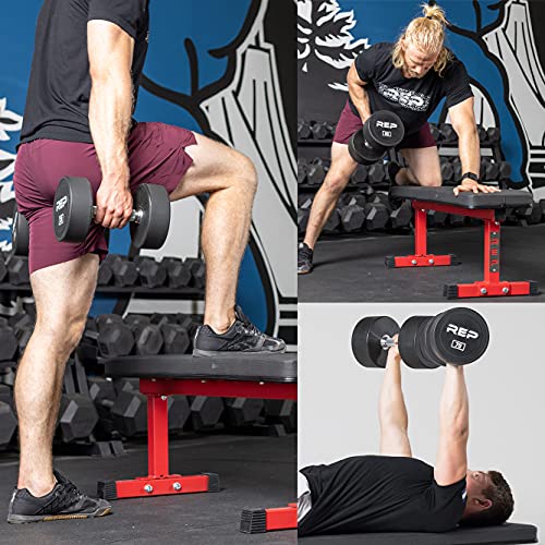 REP Fitness Urethane Coated Round Dumbbells, 5 to 100 lbs, Singles or Pairs, With or Without Rack, Steel Core, Rubber Enca...