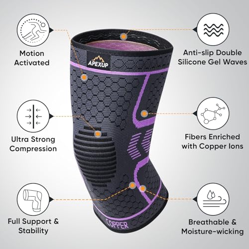 APEXUP Compression Knee Brace for Women, Copper Compression Sleeve for Knee Support, Arthritis Pain Relief, Meniscus Tear,...