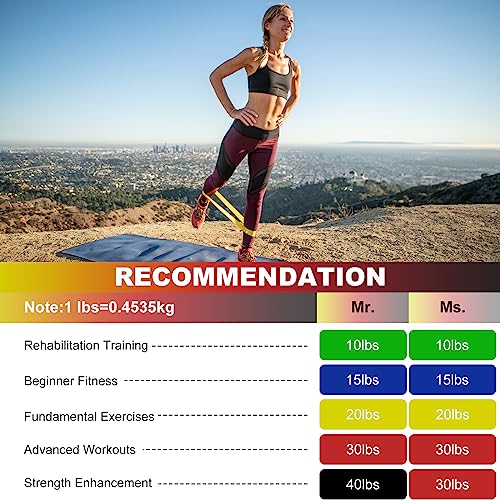 SZHLUX Resistance Bands Set with Instruction Guide and Carry Bag, Versatile for Body Sculpting, Strength Training, and Reh...