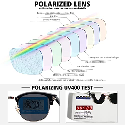 MEETSUN Polarized Sunglasses for Men Women Classic Retro Sun Glasses for Driving Fishing UV Protection
