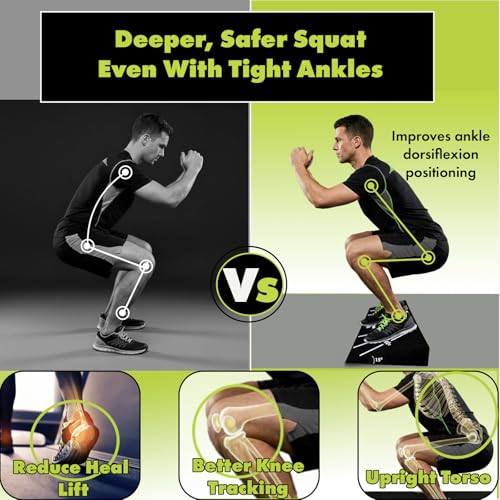 Squat Wedge Block – Non-Slip EVA Material Slant Board with 15°/30°/40° Angle Markings, 15° Heel-Elevated Incline Squat Wed...