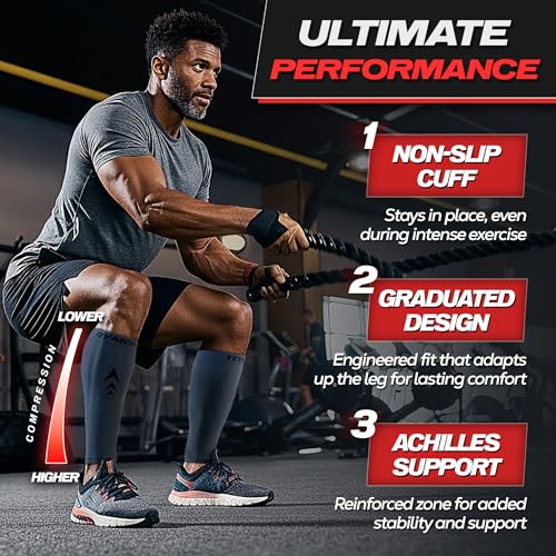 Rymora Calf Compression Sleeves Men Women - Leg Compression Sleeve Footless Socks - Shin Splint Relief Fitness Running