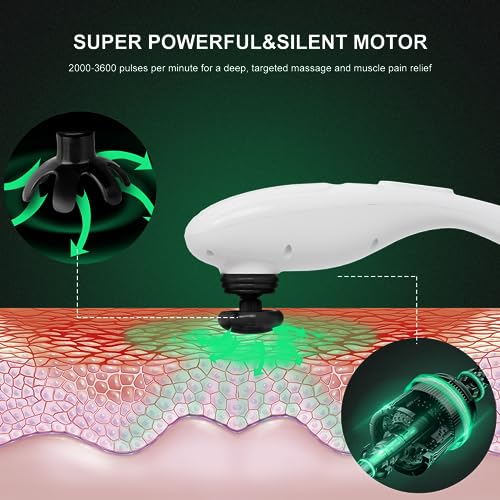 MEGAWISE Handheld Back Massager | Deep Tissue Percussion Relief for Back, Neck, Shoulders, Waist Legs, Full Body for Impro...