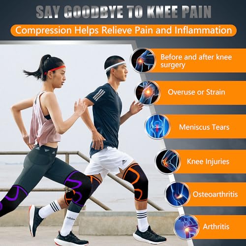 Herokoo 2 Pack Knee Braces for Running Knee Pain, Compression Knee Brace for Women & Men, Knee Sleeve, Sports Knee Braces ...