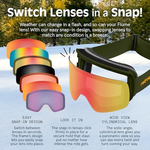 Retrospec Flume Ski Goggles for Men and Women UV Protection