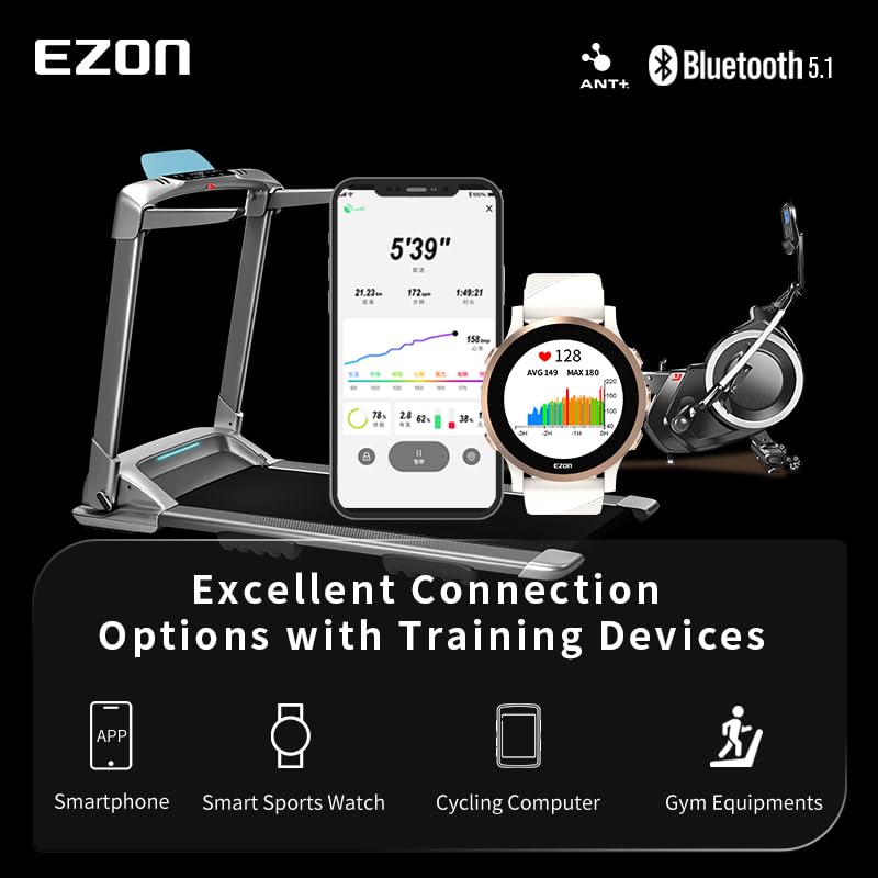 C009Pro Heart Rate Monitor Chest Strap with BLE 5.1& ANT+,HR Monitor Chest Sensor,Up to 400H Battery Life,Sitable for Runn...