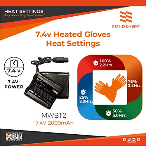 Fieldsheer Mobile Warming Unisex Storm Heated Mitten with Battery Pack