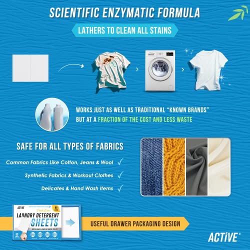 Laundry Detergent Sheets Eco Washing Strips - 80 Loads, Liquidless Fresh Scented Clothes Washer Sheet, Zero Waste Travel L...
