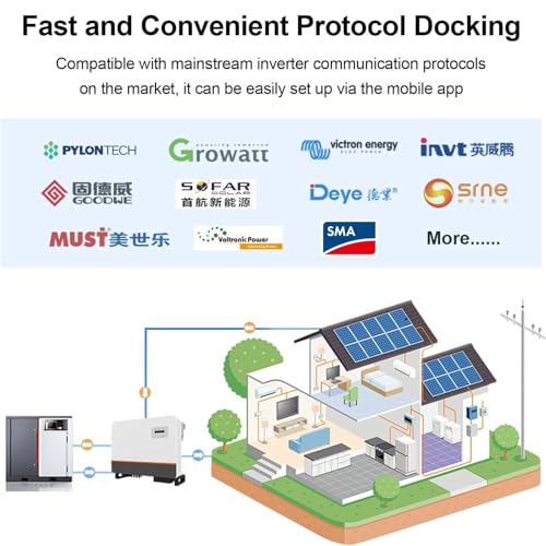 JKBMS Inverter BMS 8S-16S 24V-48V 100A – V19 Home Energy Storage BMS with UART for New Display, 1A Active Balance, Built-i...