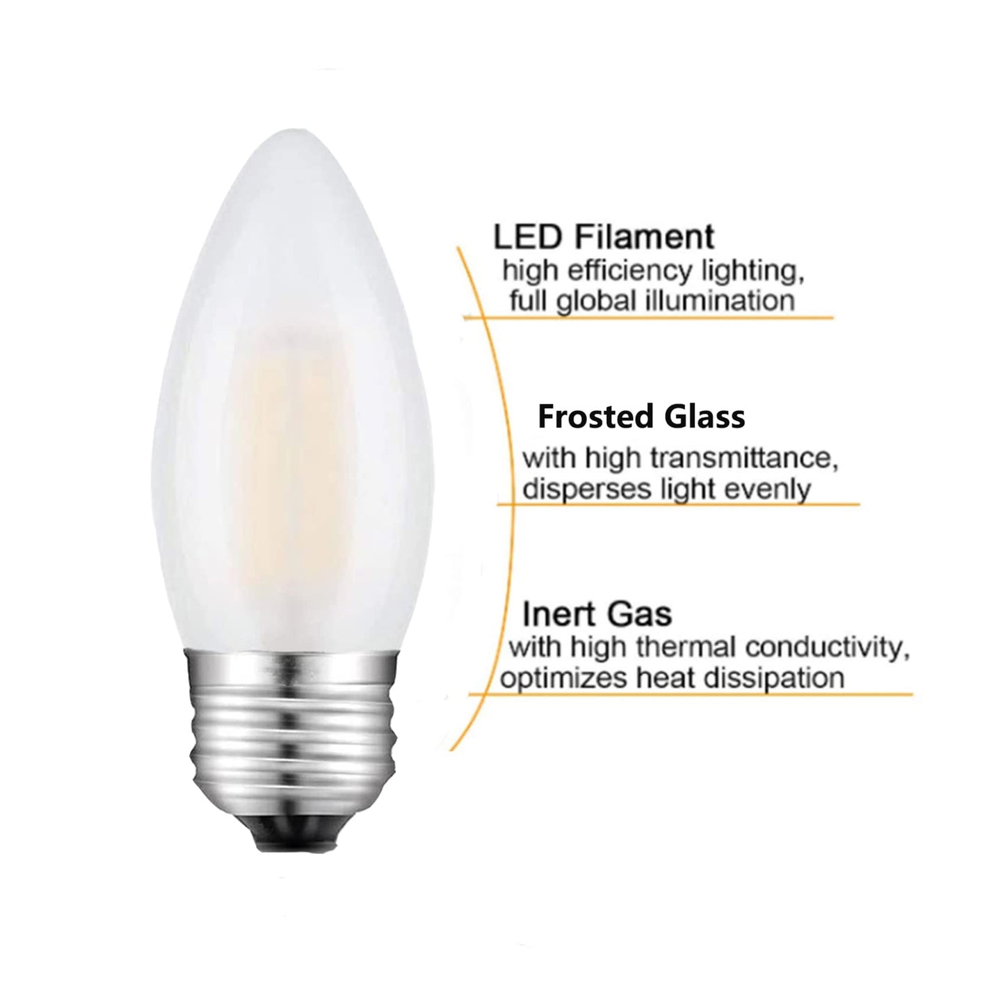 Beonllay E26 Candelabra Bulb Frosted Medium Base 2700K Warm White Equivalent 25 Watt Light Bulbs, B11 Dimmable LED 2W Chandelier Candle Light for Decorative, 6 Pack