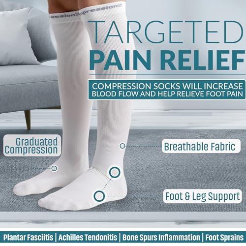 CompressionZ 30-40 mmHg Knee High Compression Socks Men & Women | Support Stockings for Travel, Nurses and Athletes