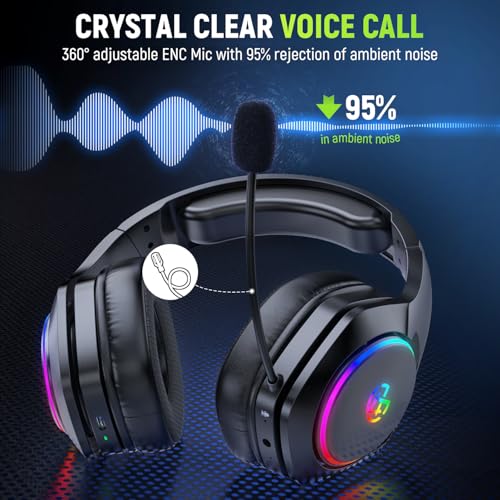 Tatybo Wireless Gaming Headsets for Ps5 Ps4 PC, 2.4GHz USB & Type-C Gaming Headphones, 40H+ Hrs & 7.1 Surround Sound with ...