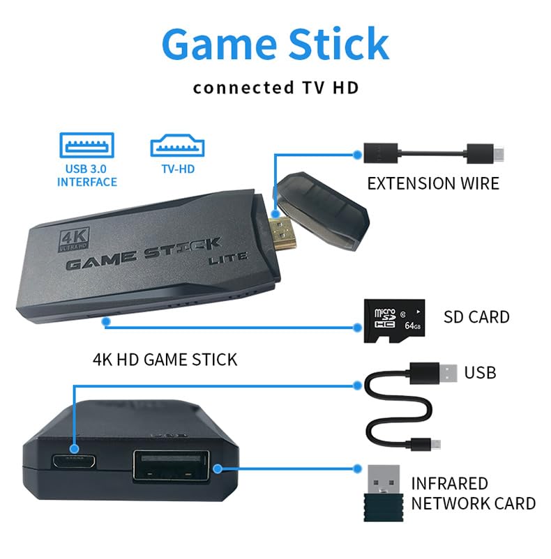 20000+ Games Retro Gaming Console,2025 Home Game Console Wireless Double Handle PSP Arcade Double TV Game Console Plug and Play Video Game Stick, HDMI Output TV(64G)