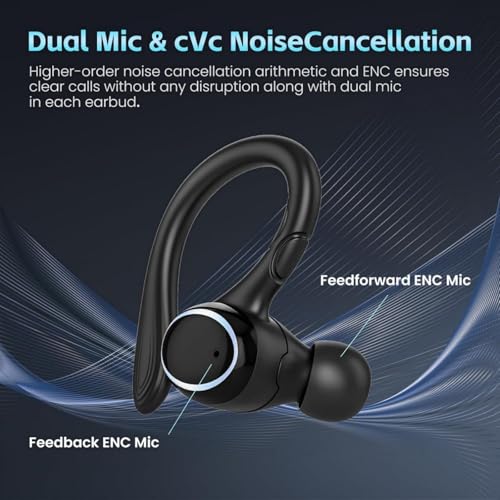 Beniduck Wireless Earbuds Bluetooth 5.3 Headphones Stereo Ear Buds, ENC Noise Cancelling Mic,IPX7 Waterproof Earphones wit...
