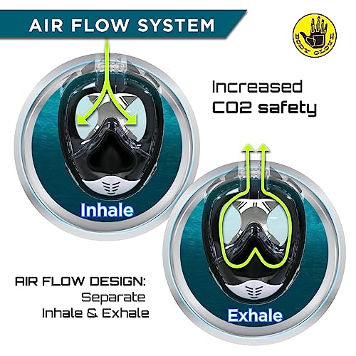 Body Glove - Free Breathing Snorkel Full FACE MASK Set-with FINS-Travel Bag-Anti Fog-Anti Leak-Panoramic View-Camera Moun...