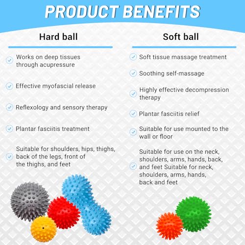 6-Pack Spiky Massage Balls Set, Hard/Medium/Soft Textured Muscle Roller Balls for Plantar Fasciitis Relief, Myofascial Rel...